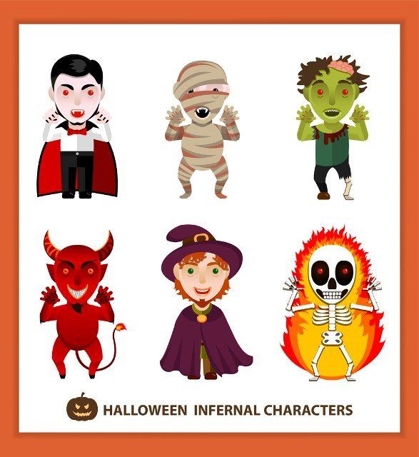 Set of 6 infernal characters for the holiday of Halloween: vampire, mummy, zombie, demon, wizard, skeleton. Flat style, white background