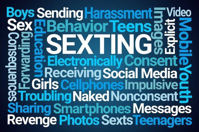 Sexting Word Cloud on Blue Background