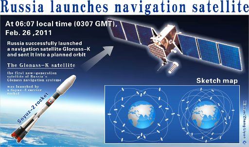 (110227) -- BEIJING Feb. 27 2011 (Xinhua) -- Graphics shows Russia launches navigation satellite at 06:07 local time (0307 GMT) Feb. 26 2011. (Xinhua\/Zhang Liyun)