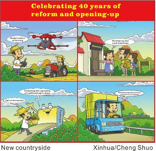 (181130) -- BEIJING, Nov. 30, 2018 (Xinhua) -- Comics show the changes in the countryside in 40 years of China\